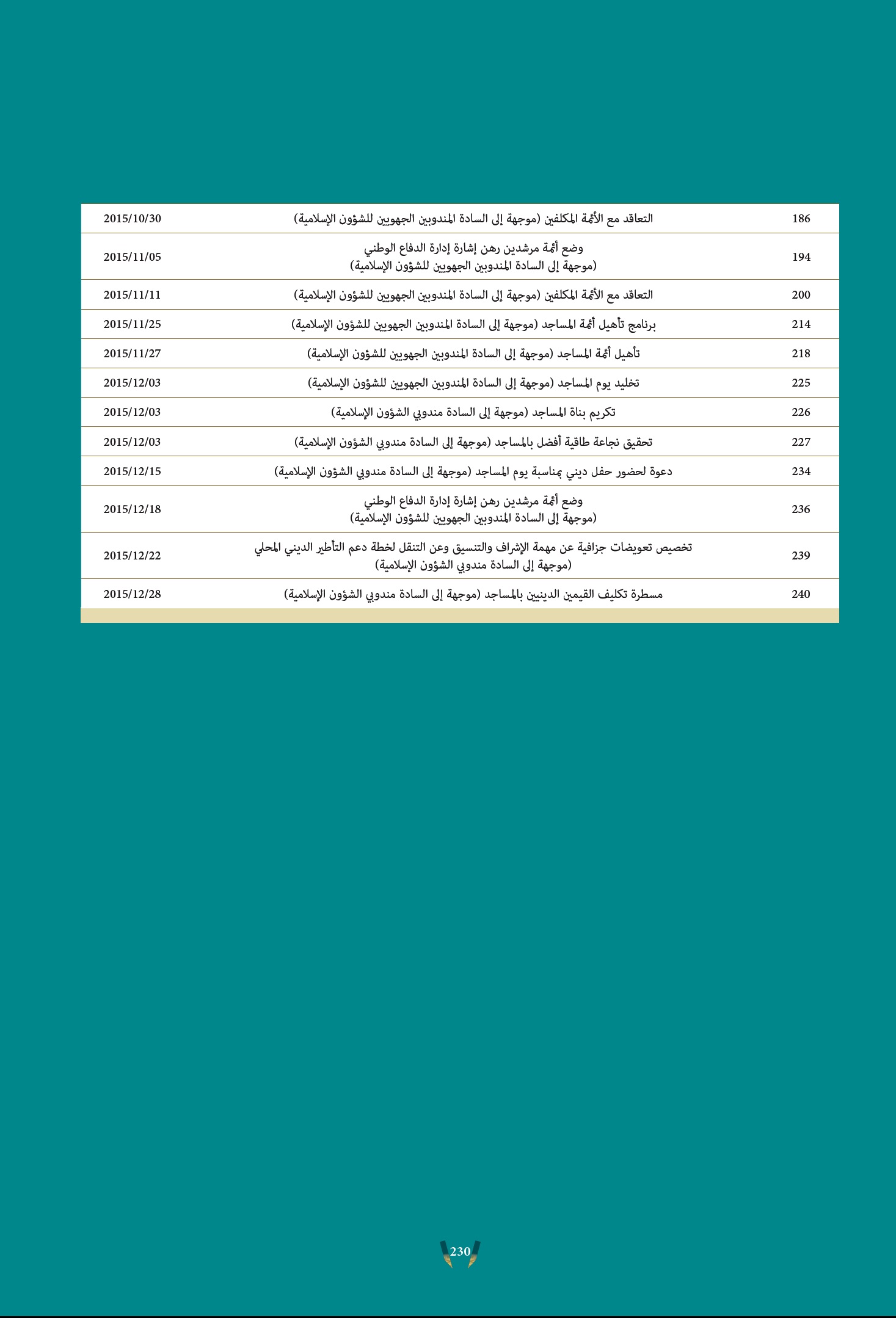 المذكرات العامة لمديرية المساجد سنة 2015 modakkirat almassajid 2015 2